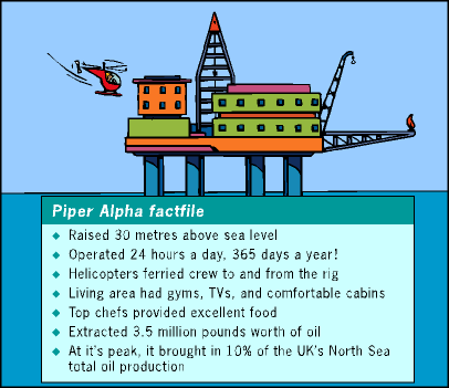 Piper Alpha