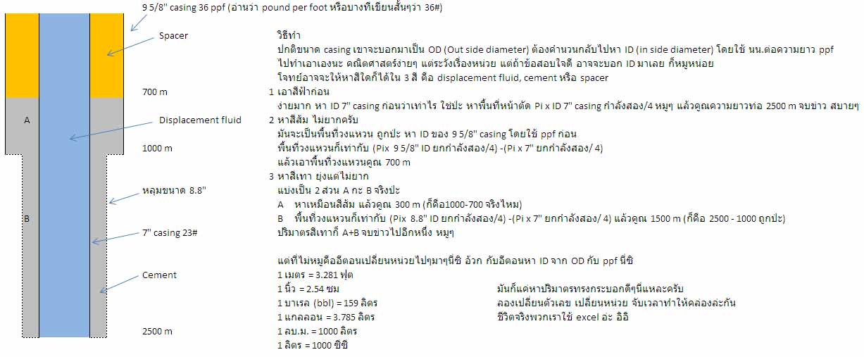 simple cement volume calculation