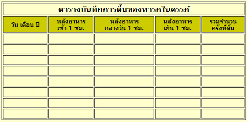 รูปภาพที่เกี่ยวข้อง