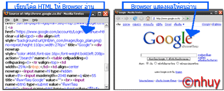¹ html  Browser ʴѾ餹ҹ