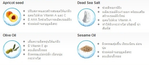 Dead Sea Fortune Exfoliating Soap ǹ : Apricot seed + Dead Sea Salt + Olive Oil + Sesame Oil