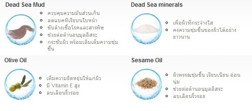 ǹ Dead Sea Fortune Mud Soap : Dead Sea Mud + Dead Sea minerals + Olive Oil + Sesame Oil