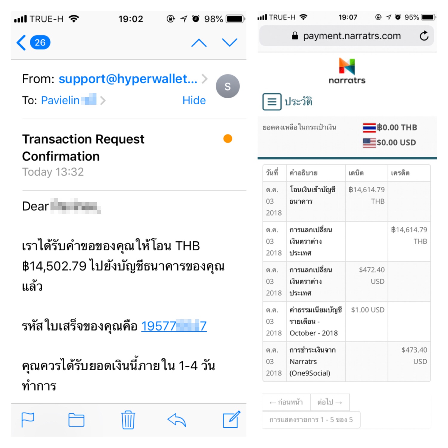 narratrs,Micro,Influencer,ไมโคร,อินฟูลเอ็นเซอร์,รับรีวิวสินค้า,ทำงานที่บ้าน,หาเงิน,ออนไลน์,อินเตอร์เน็ต,ทำงานผ่านเน็ต,ทำงาน,ง่าย,ได้เงิน,จริง
