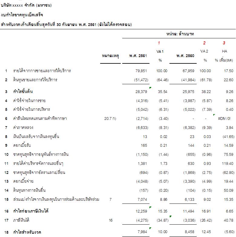 เที่ยวยุโรป หลายประเทศ