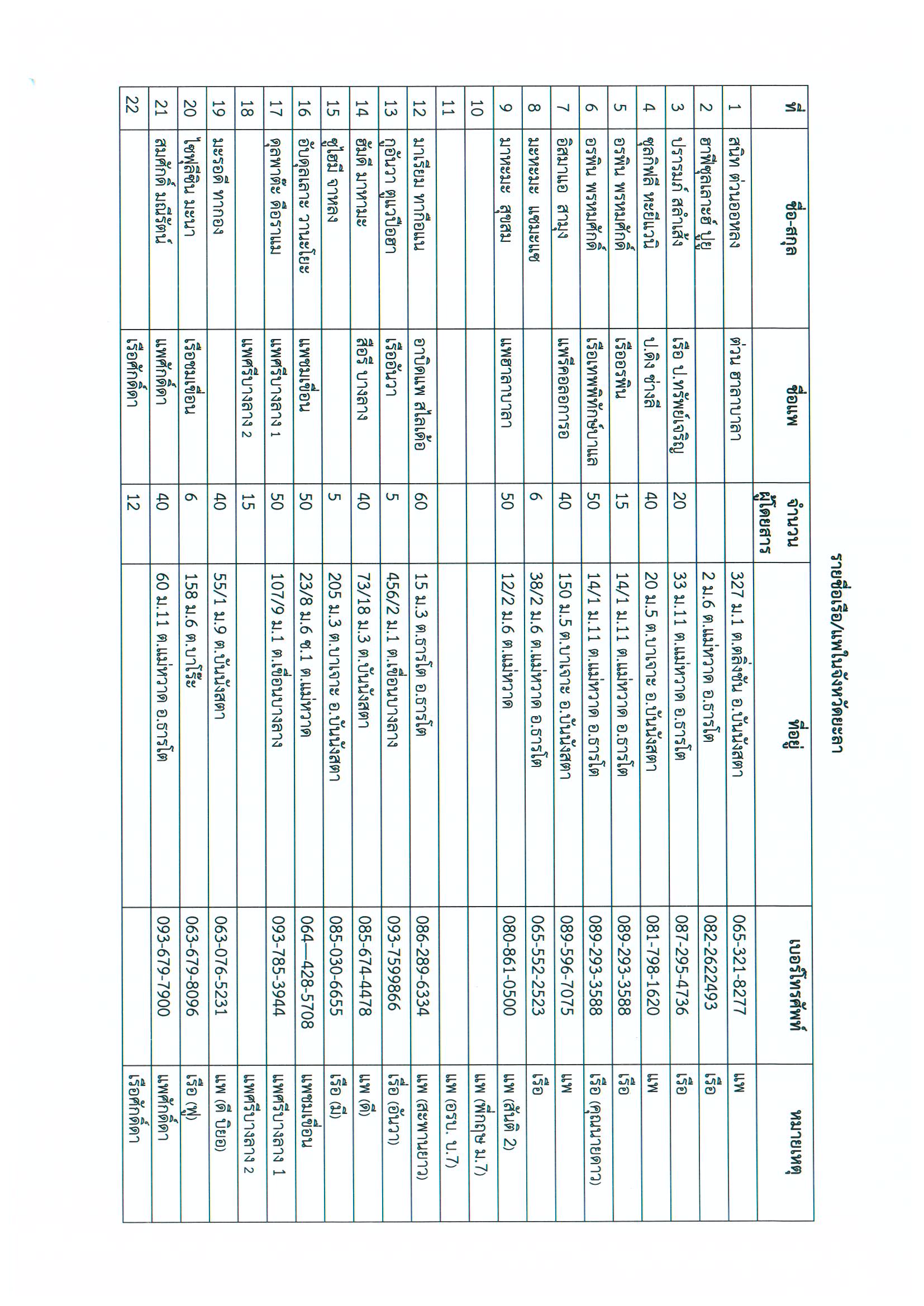 �����ż���Сͺ��������