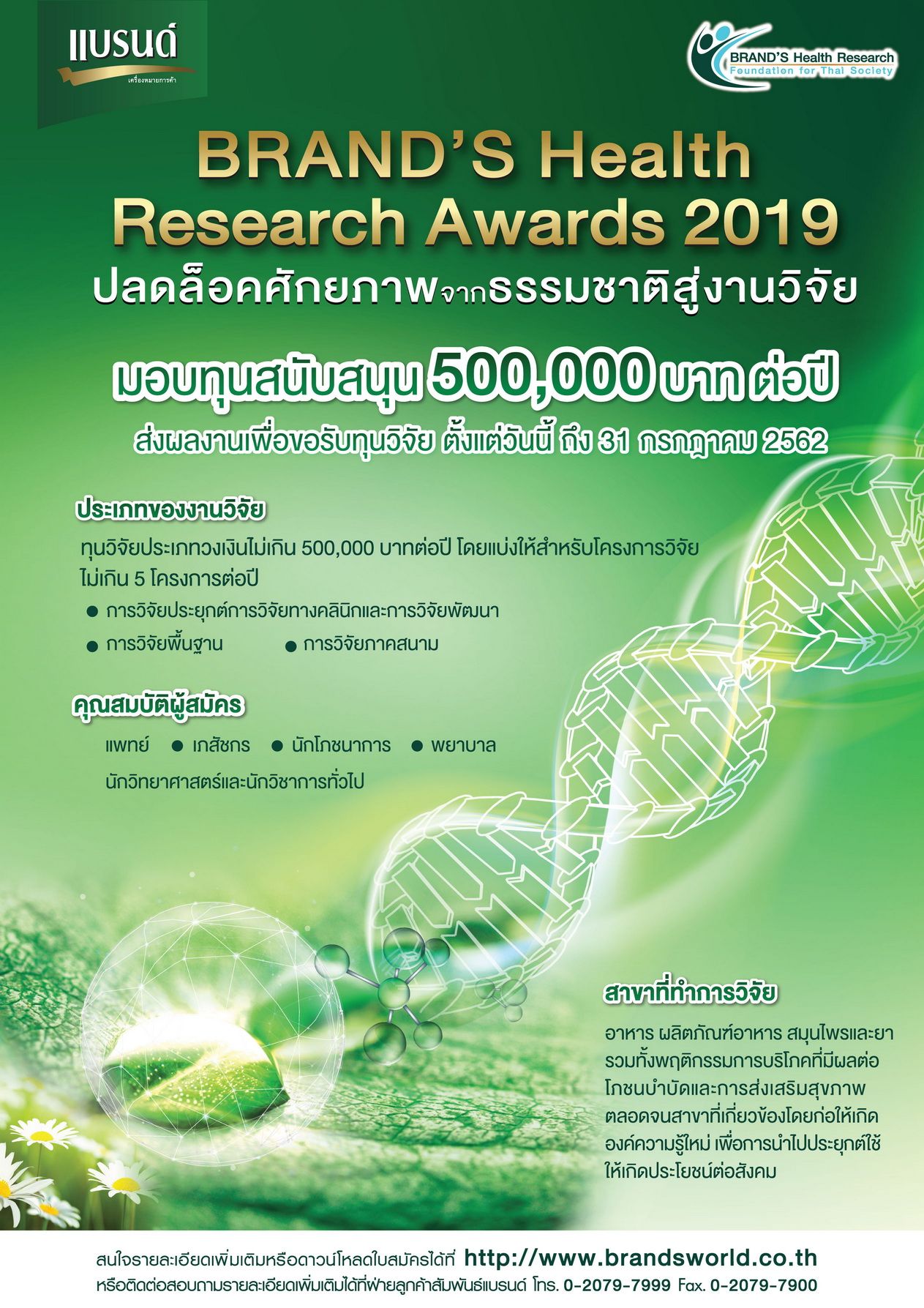 BRAND'S Health Research Awards 2019_resize