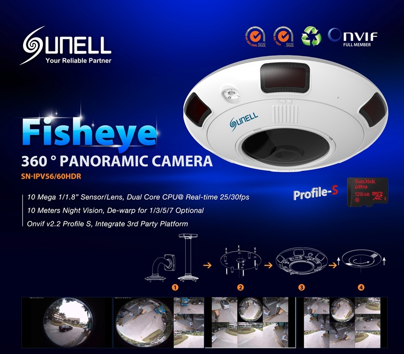 Sunell Fisheye