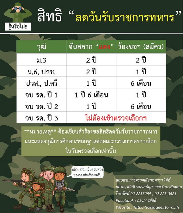 วางแผนเที่ยวญี่ปุ่น อย่างละเอียด