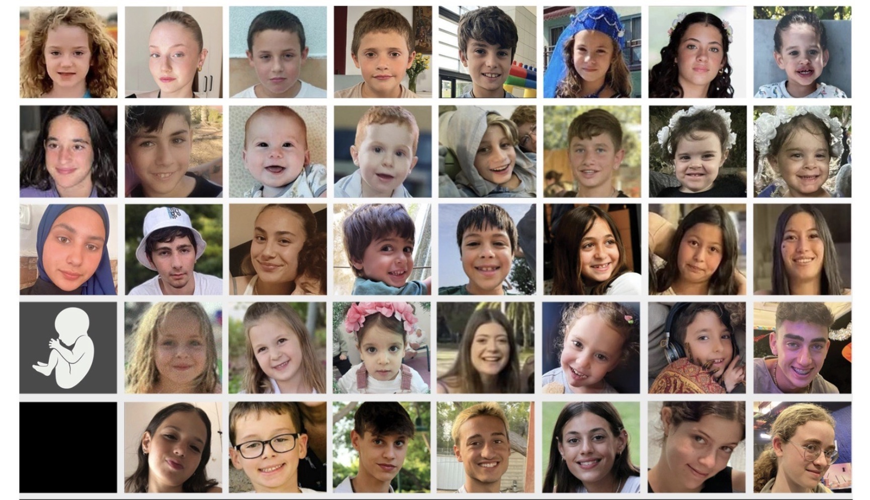 The children and babies kidnapped on October 7 and held hostage by terrorists in the Gaza Strip. Photo: Israel's official Twitter account/The Times of Israel.