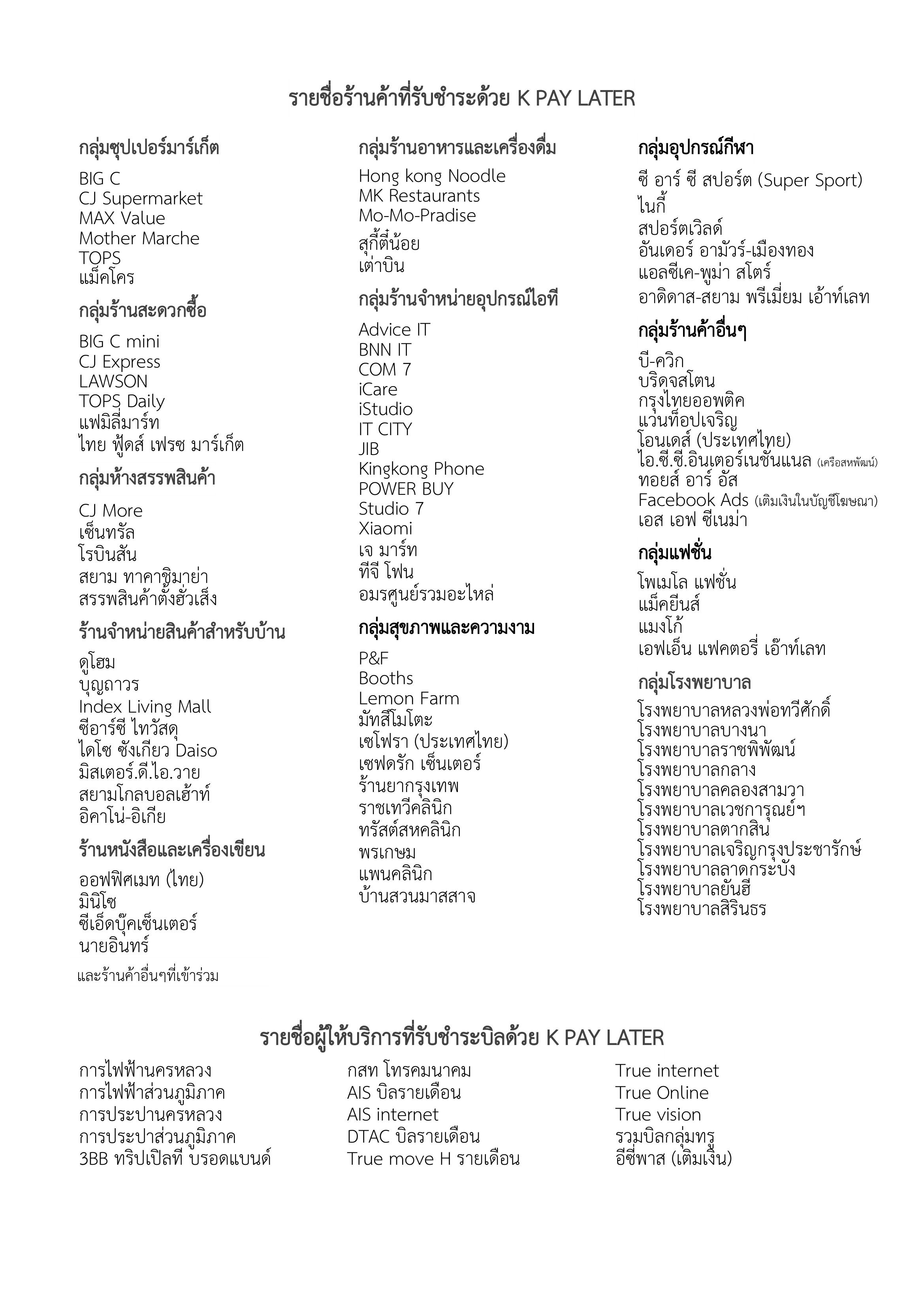 อัปเดตร้านค้าที่รับ scan k pay later 2566 ใช้วงเงินสินเชื่อ k pay later ซื้อก่อนผ่อนทีหลัง