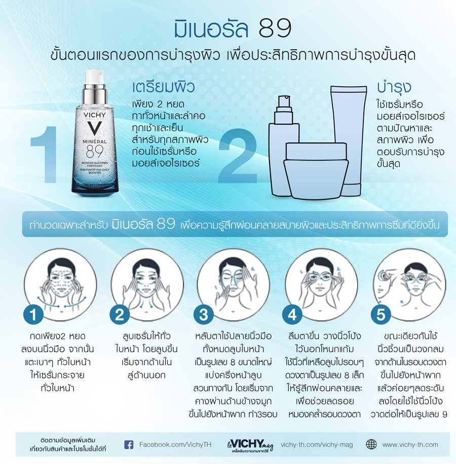 à¸à¸¥à¸à¸²à¸£à¸à¹à¸à¸«à¸²à¸£à¸¹à¸à¸�à¸²à¸à¸ªà¸³à¸«à¸£à¸±à¸ vichy mineral 89