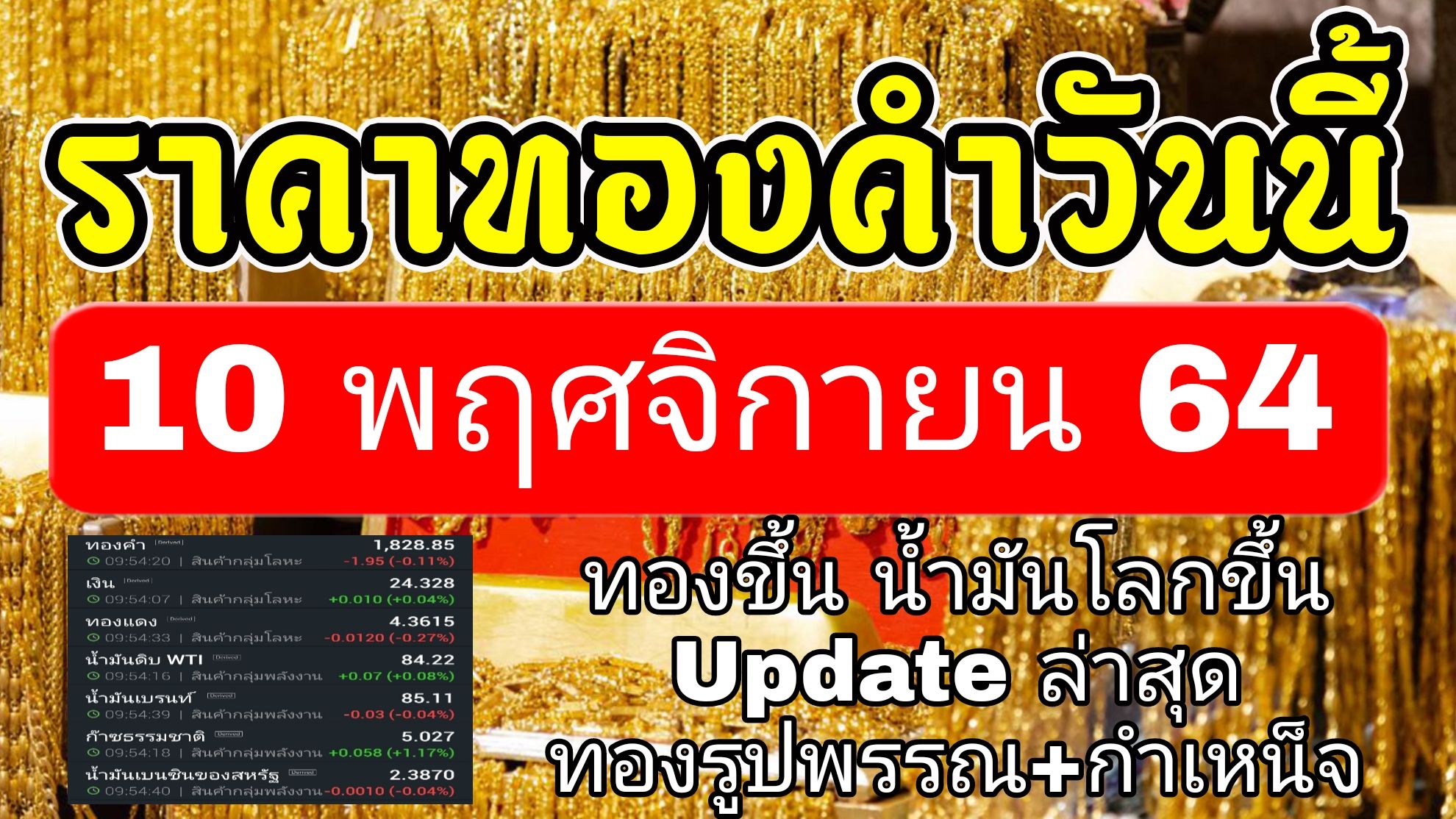 ราคาทองคำวันนี้ 10/11/64 Updateล่าสุด ราคาทองวันนี้ 10พ.ย.64 ทองคำแท่ง ...