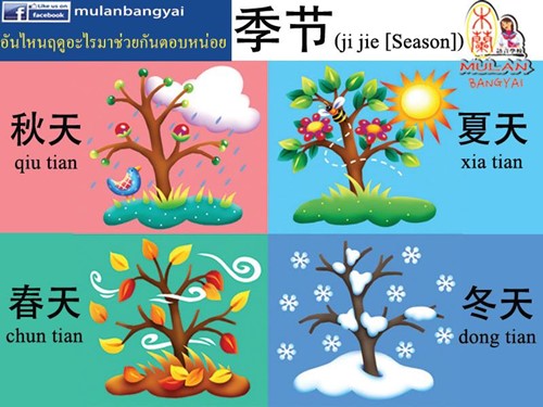 ฤดู 季节