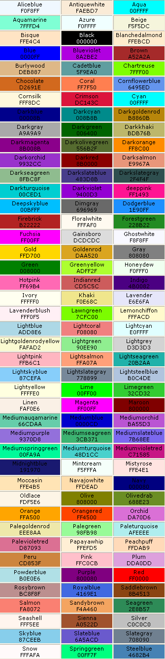 ตารางแสดงค่าสี