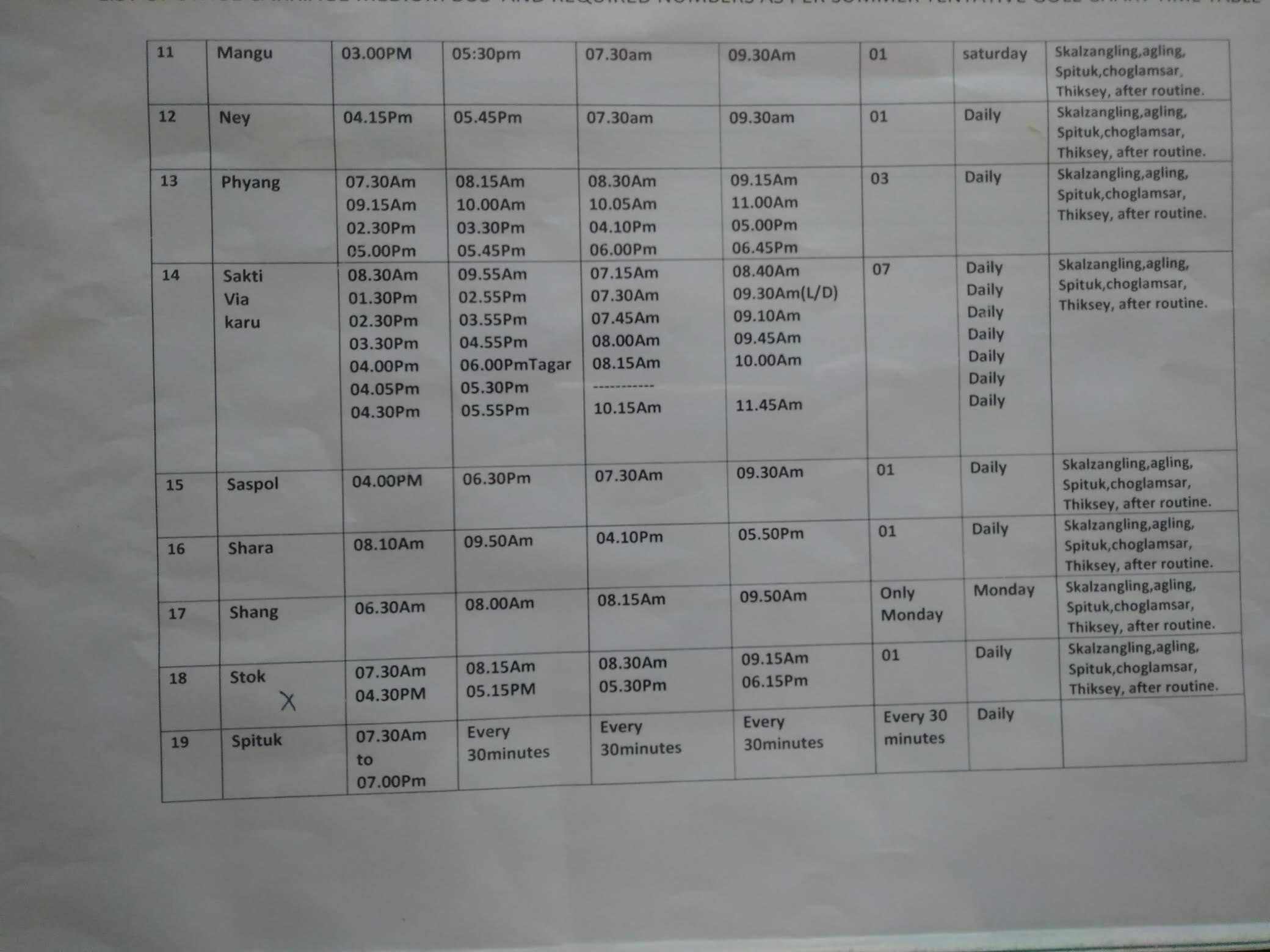 ตาราง เดินรถ ขนส่ง สระบุรี ภาคไหน