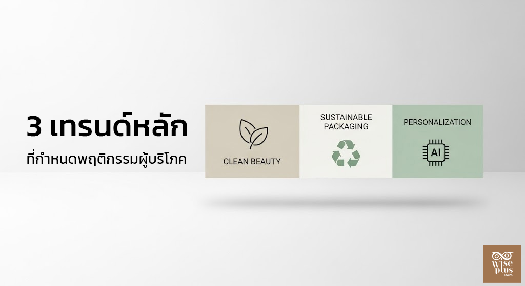 ùʡԹ 2025 Clean Beauty èѳѡš ෤ AI