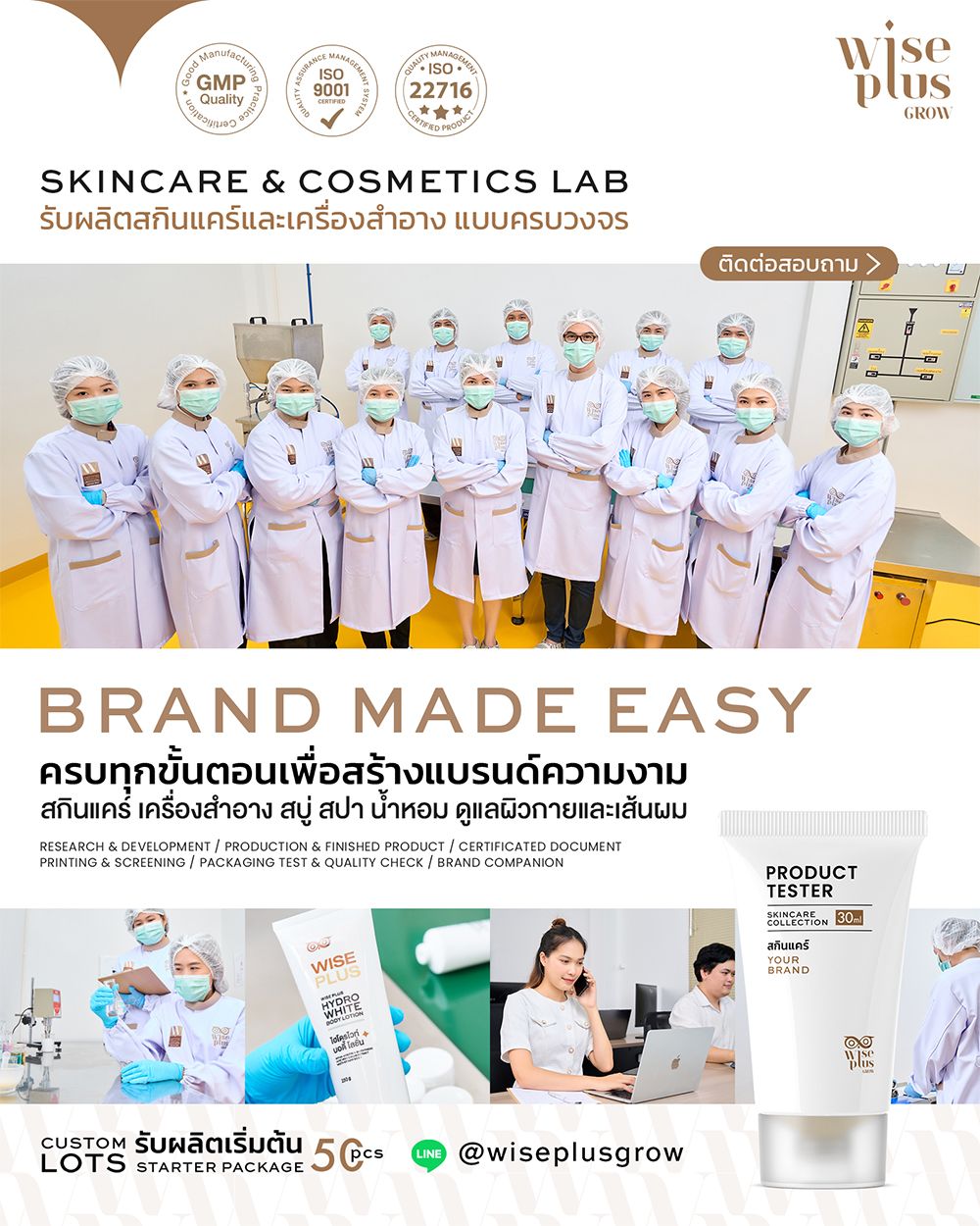 ��� R&D �Ѳ���ٵä������ʡԹ���੾���ù��