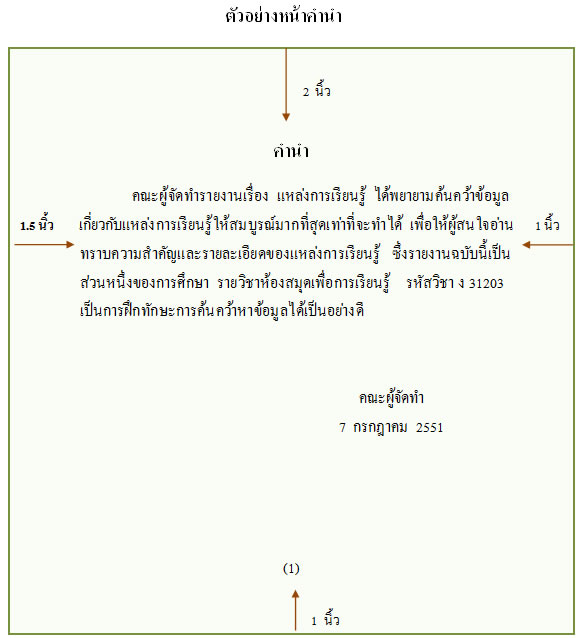 โครงสร้างการเขียนคำนำรายงาน