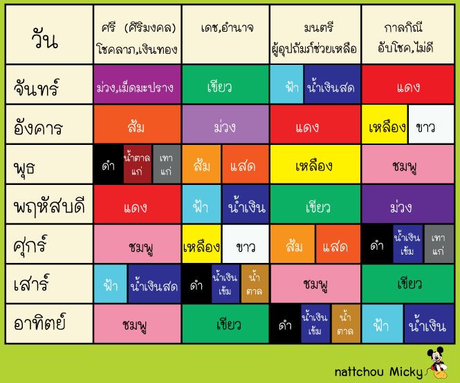 ตารางสีเสื้อประจำวัน