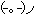 126