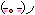 127